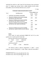 Referāts 'Debitoru parādu uzskaite un pārvaldība', 18.