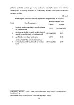 Referāts 'Debitoru parādu uzskaite un pārvaldība', 19.