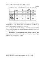 Referāts 'Debitoru parādu uzskaite un pārvaldība', 25.