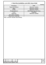 Referāts 'Dobeles pilsētas notekūdeņu attīrīšanas iekārtu projekts ar sekundārās nostādinā', 6.