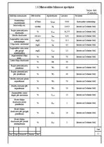 Referāts 'Dobeles pilsētas notekūdeņu attīrīšanas iekārtu projekts ar sekundārās nostādinā', 9.