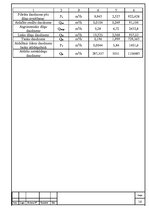 Referāts 'Dobeles pilsētas notekūdeņu attīrīšanas iekārtu projekts ar sekundārās nostādinā', 12.