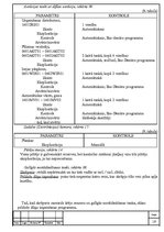 Referāts 'Dobeles pilsētas notekūdeņu attīrīšanas iekārtu projekts ar sekundārās nostādinā', 17.