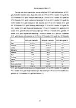 Diplomdarbs 'Pāvilostas ostas stratēģiskās darbības plānošana un kontrole', 12.