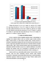 Diplomdarbs 'Pāvilostas ostas stratēģiskās darbības plānošana un kontrole', 13.