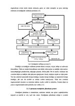 Diplomdarbs 'Pāvilostas ostas stratēģiskās darbības plānošana un kontrole', 17.