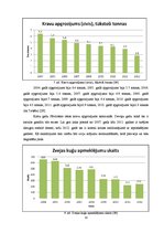 Diplomdarbs 'Pāvilostas ostas stratēģiskās darbības plānošana un kontrole', 32.