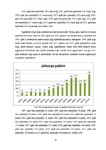 Diplomdarbs 'Pāvilostas ostas stratēģiskās darbības plānošana un kontrole', 33.