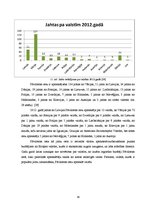 Diplomdarbs 'Pāvilostas ostas stratēģiskās darbības plānošana un kontrole', 35.
