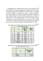 Referāts 'Ziemeļmaķedonijas ekonomiskās ģeogrāfijas un ārējās tirdzniecības raksturojums. ', 11.