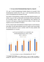 Referāts 'Ziemeļmaķedonijas ekonomiskās ģeogrāfijas un ārējās tirdzniecības raksturojums. ', 17.