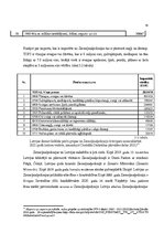 Referāts 'Ziemeļmaķedonijas ekonomiskās ģeogrāfijas un ārējās tirdzniecības raksturojums. ', 19.