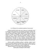 Referāts 'Biznesa plāna sastādīšana', 6.