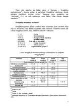 Referāts 'Jēzus attieksme pret sociāli izstumtajiem Lūkas evaņģēlijā', 7.