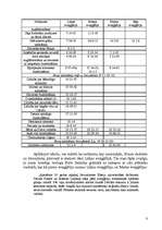 Referāts 'Jēzus attieksme pret sociāli izstumtajiem Lūkas evaņģēlijā', 8.