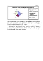 Konspekts 'Dzimstības līmenis Latvijā', 5.