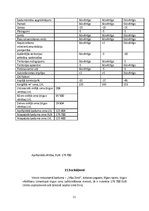 Paraugs 'Nekustamo īpašumu vērtēšana', 11.