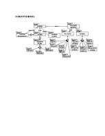 Referāts 'Uzņēmuma zināšanu attīstīšana (Enterprise Knowledge Development)', 9.