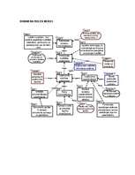 Referāts 'Uzņēmuma zināšanu attīstīšana (Enterprise Knowledge Development)', 10.