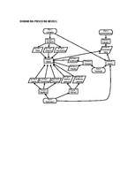 Referāts 'Uzņēmuma zināšanu attīstīšana (Enterprise Knowledge Development)', 11.