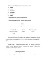 Konspekts 'Vadības grāmatvedība', 8.