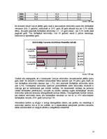 Referāts 'Latvijas koka izstrādājumu tirgus izpēte', 14.