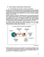 Referāts 'Latvijas koka izstrādājumu tirgus izpēte', 16.