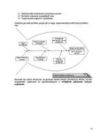 Referāts 'Latvijas koka izstrādājumu tirgus izpēte', 50.