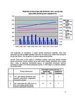 Referāts 'Latvijas koka izstrādājumu tirgus izpēte', 55.