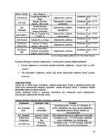 Referāts 'Latvijas koka izstrādājumu tirgus izpēte', 65.