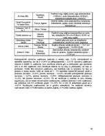 Referāts 'Latvijas koka izstrādājumu tirgus izpēte', 66.