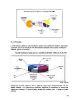 Referāts 'Latvijas koka izstrādājumu tirgus izpēte', 67.