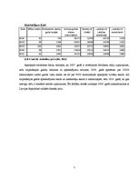 Referāts 'Brīvdienu māju raksturojums', 5.