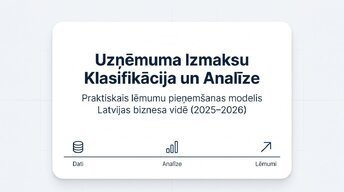 Prezentācija 'Uzņēmuma izmaksu klasifikācija un analīze', 1.