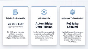 Prezentācija 'Uzņēmuma izmaksu klasifikācija un analīze', 3.