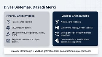 Prezentācija 'Uzņēmuma izmaksu klasifikācija un analīze', 4.