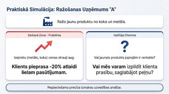 Prezentācija 'Uzņēmuma izmaksu klasifikācija un analīze', 8.