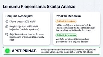 Prezentācija 'Uzņēmuma izmaksu klasifikācija un analīze', 9.