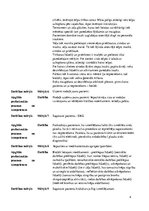 Prakses atskaite 'Reimatoloģija', 4.