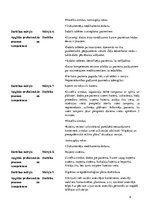 Prakses atskaite 'Reimatoloģija', 8.