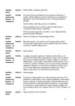 Prakses atskaite 'Reimatoloģija', 12.