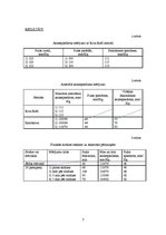 Paraugs 'Asinsrite, arteriālais asinsspiediens, arteriālais pulss, elektrokardiogrāfija', 3.