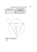 Paraugs 'Asinsrite, arteriālais asinsspiediens, arteriālais pulss, elektrokardiogrāfija', 7.