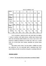 Diplomdarbs 'Dzimumaudzināšana pirmsskolas vecumā', 33.