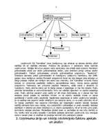 Referāts 'Krājumu iepirkšana', 7.