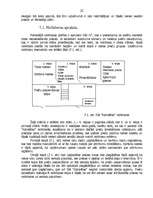 Referāts 'Krājumu iepirkšana', 22.