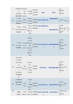 Konspekts 'Latvijas privātskolas', 4.