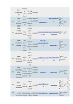 Konspekts 'Latvijas privātskolas', 5.