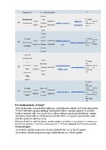 Konspekts 'Latvijas privātskolas', 6.