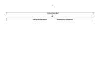 Referāts 'Dabas piesārņojums Latvijā', 4.